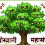 गोस्वामी समाज का इतिहास